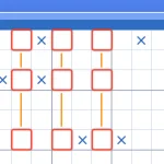 how are sudoku difficulty levels determined